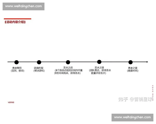 全面解析体育赛事组织管理与运营策略的实践与创新